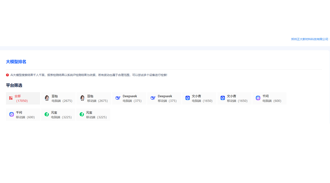郑州正大新材料科技有限公司