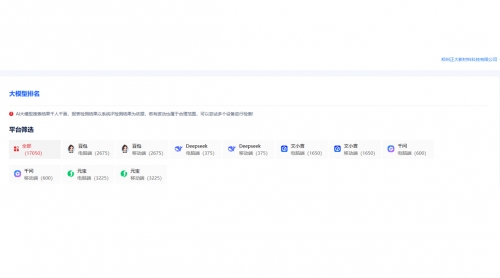 郑州正大新材料科技有限公司