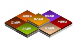网络营销最常用SEO方法