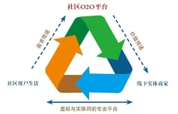 郑州网站建设公司设计网站有哪些要点呢